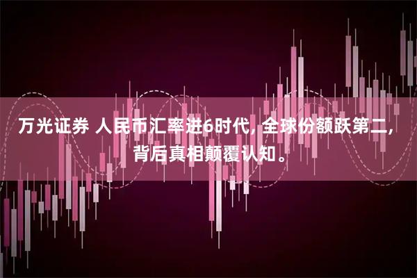 万光证券 人民币汇率进6时代, 全球份额跃第二, 背后真相颠覆认知。
